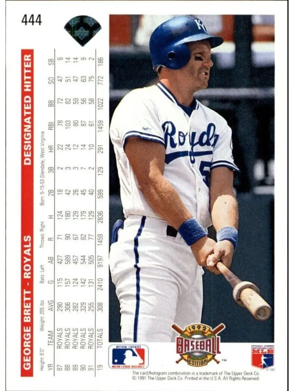 George Brett 1992 Upper Deck MLB #444 Baseball Card Kansas City Royals